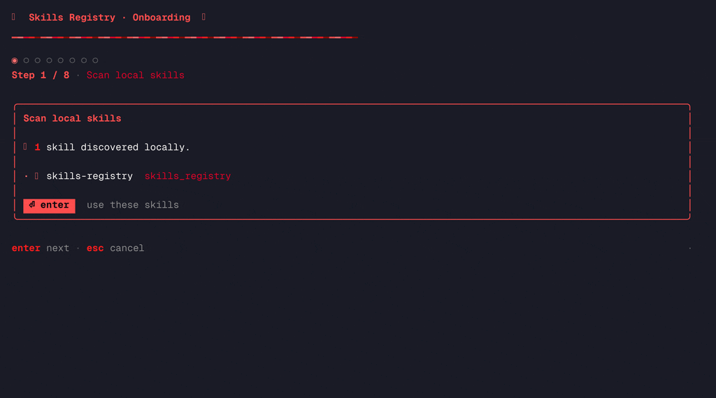 skills-registry onboarding wizard — scan local skills, name the registry repo, choose visibility, all in an alt-screen TUI